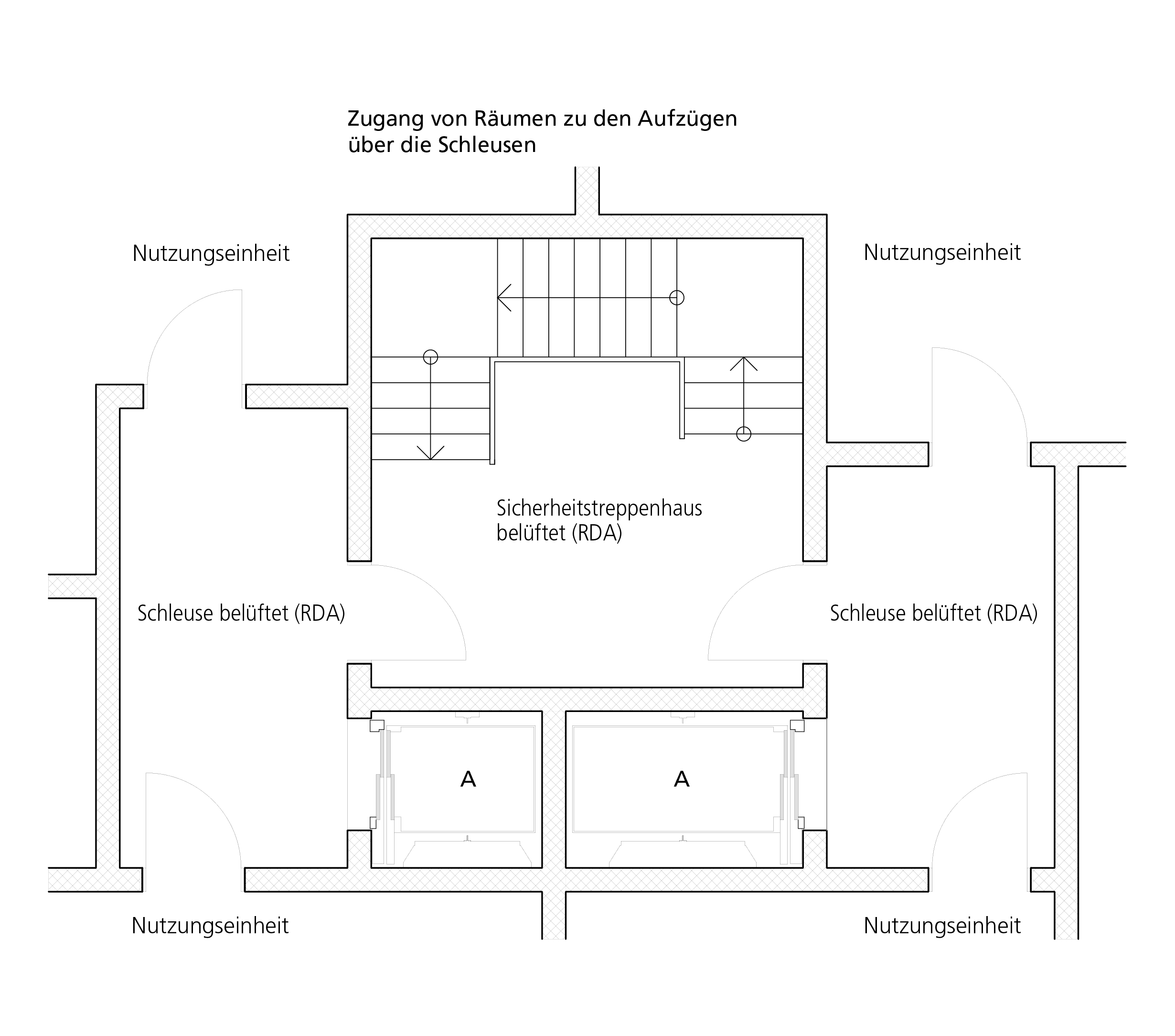 Ausführungen und Zeichnungen