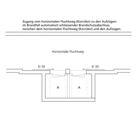Ausführungen und Zeichnungen