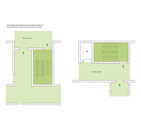 Ausführungen und Zeichnungen