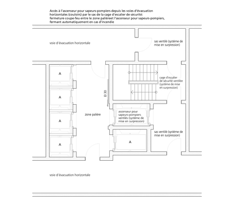 Ausführungen und Zeichnungen